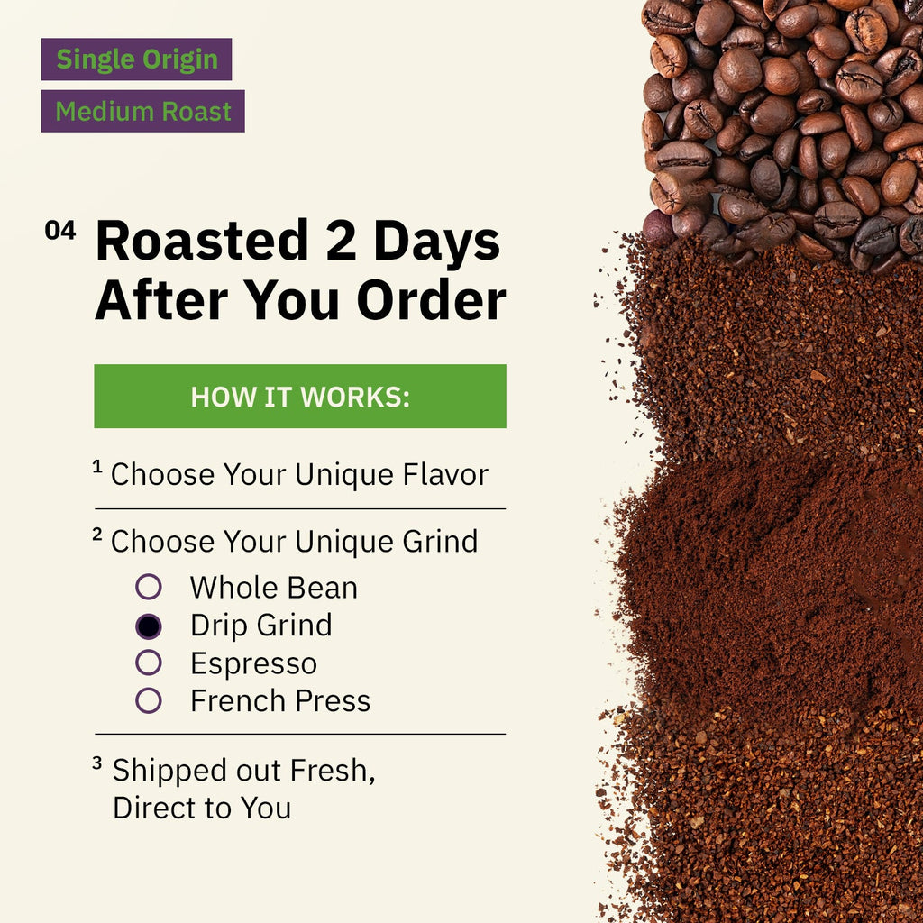 Kochere Coffee Single Origin Coffee Sampler - Roaster's Choice Tasting Kit Kochere Coffee Co.