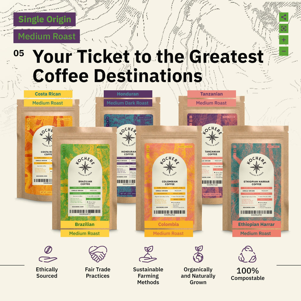 Kochere Coffee Single Origin Coffee Sampler - Roaster's Choice Tasting Kit Kochere Coffee Co.